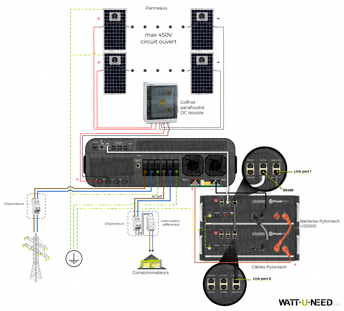 Schéma de branchement avec l'onduleur WKS EVO MAX 10kVA 48V et stockage lithium